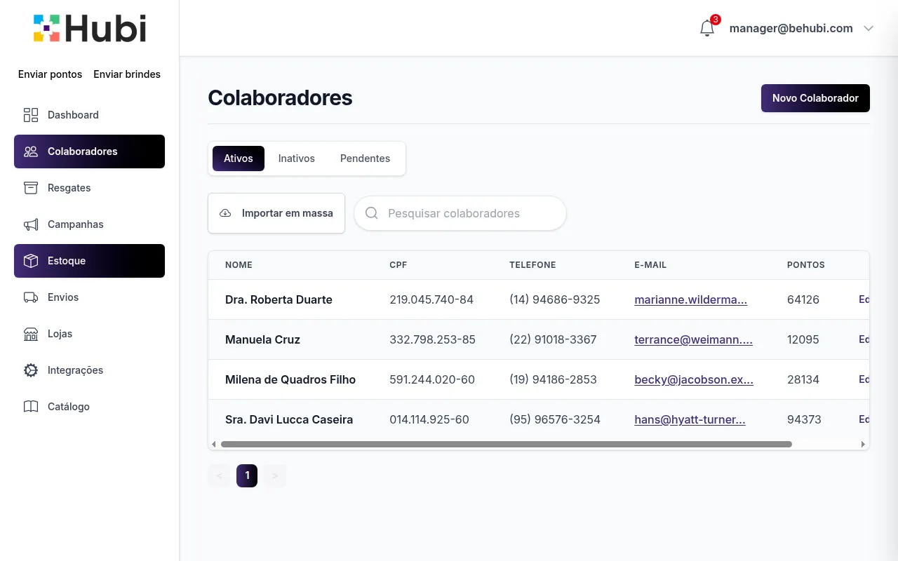 Gestão de colaboradores
